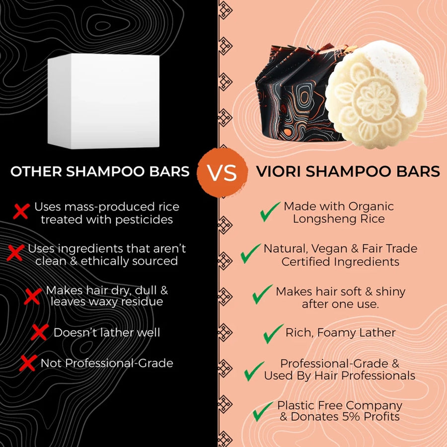 Native Essence™ Shampoo Bar for Sensitive Hair & Scalp | Unscented - Viori
